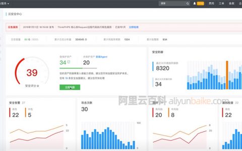 阿里云云安全中心需要购买吗？功能及价格告诉你值不值得买