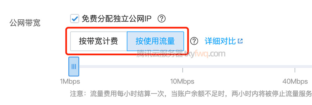 腾讯云服务器公网带宽按流量计费