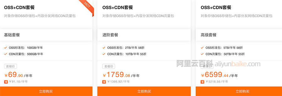 阿里云CDN+OSS对象存储优惠套餐
