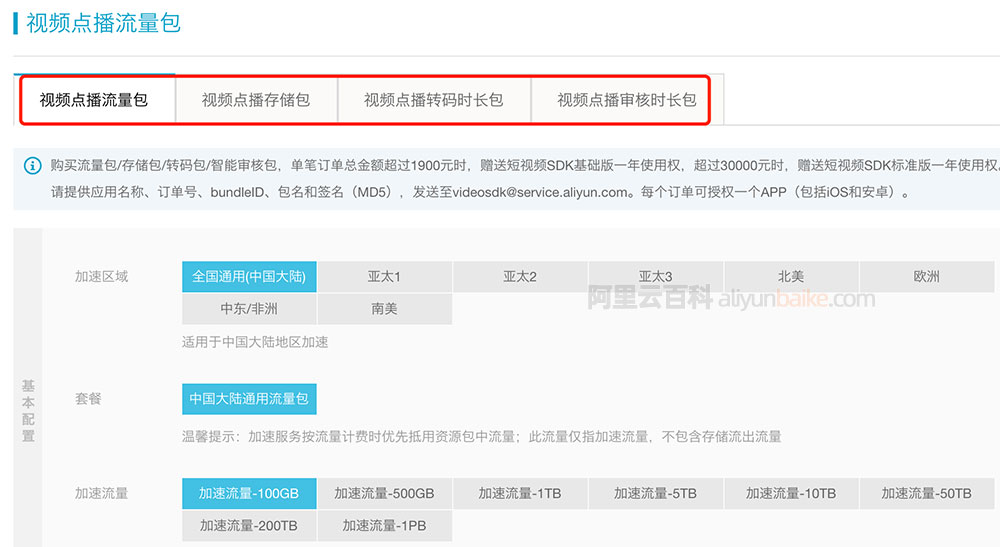 阿里云视频点播资源包价格