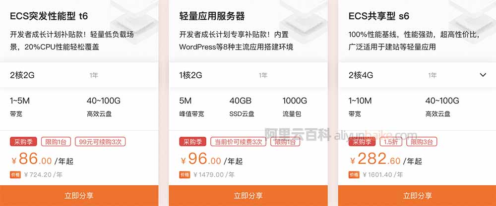 2021阿里云上云采购季云服务器优惠活动