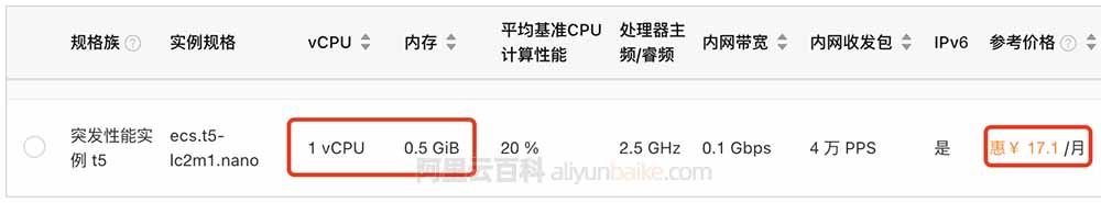 阿里云低配服务器价格