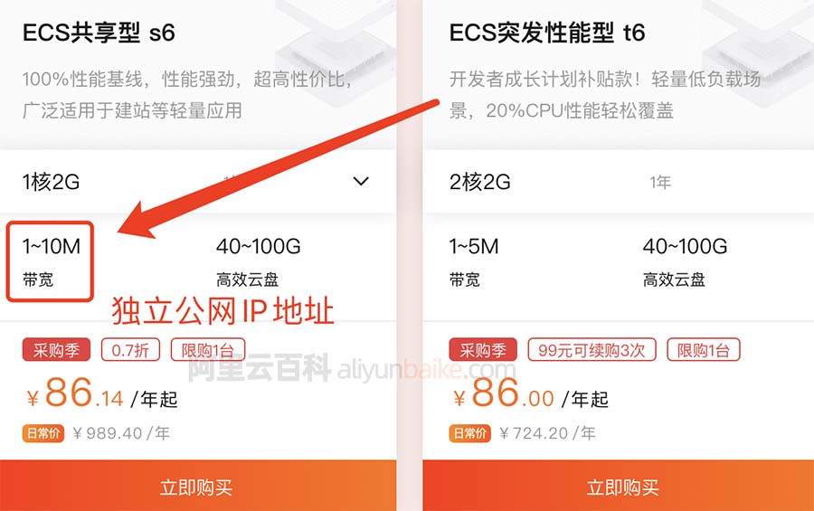 阿里云ECS共享型s6服务器独立IP