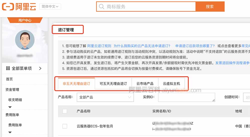 阿里云退订管理