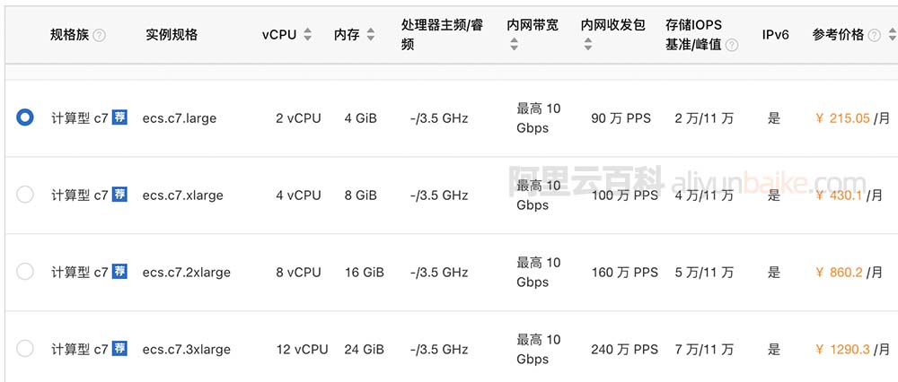 阿里云服务器ECS计算型c7实例