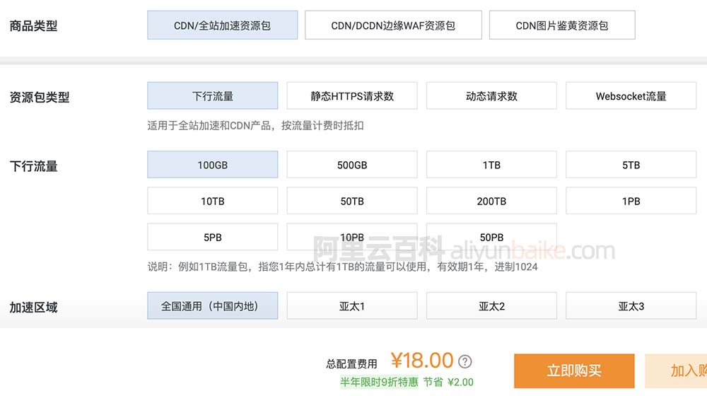 阿里云CDN价格表