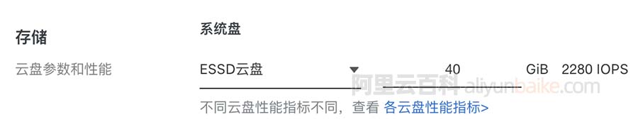 阿里云ESSD云盘收费标准