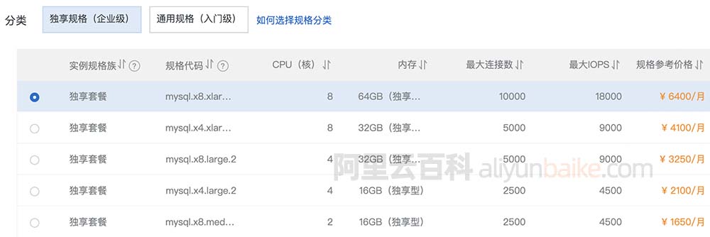 阿里云数据库MySQL实例性能参数