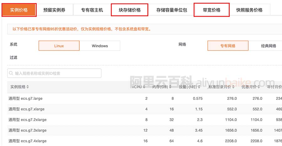 阿里云服务器收费标准