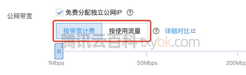 腾讯云服务器按带宽计费按使用流量
