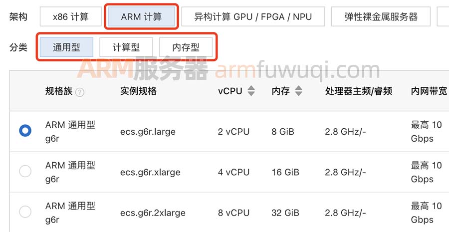 阿里云ARM服务器