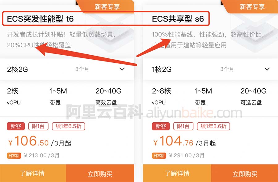 阿里云ECS突发性能型t6和ECS共享型s6