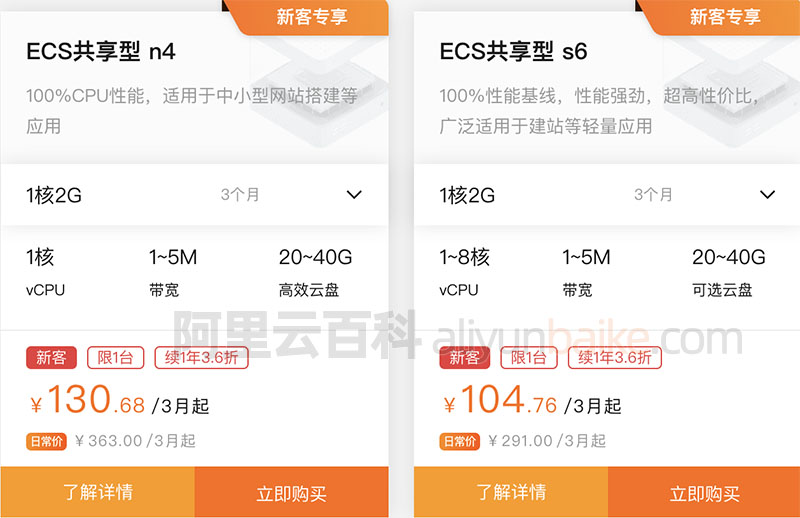 阿里云ECS共享型n4和ECS共享型s6