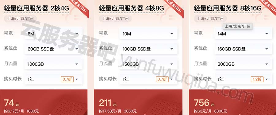 腾讯云服务器优惠价格表