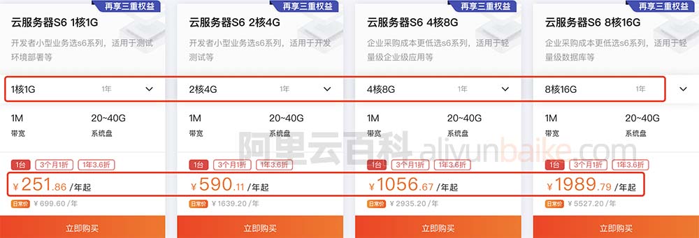 阿里云服务器一年价格