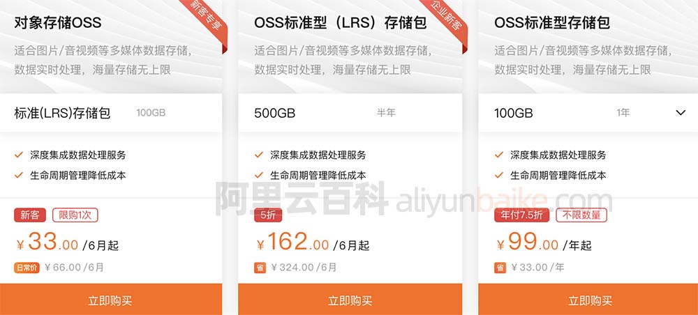 阿里云对象存储OSS优惠价格