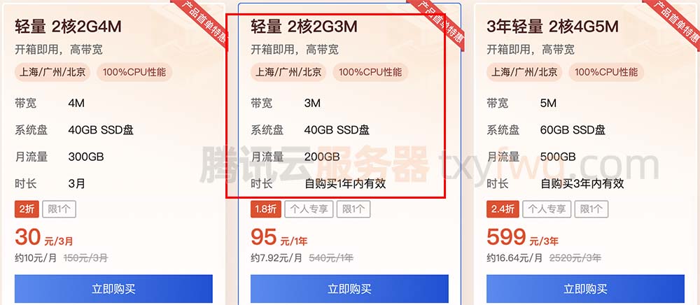腾讯云轻量2核2G3M服务器优惠价95元