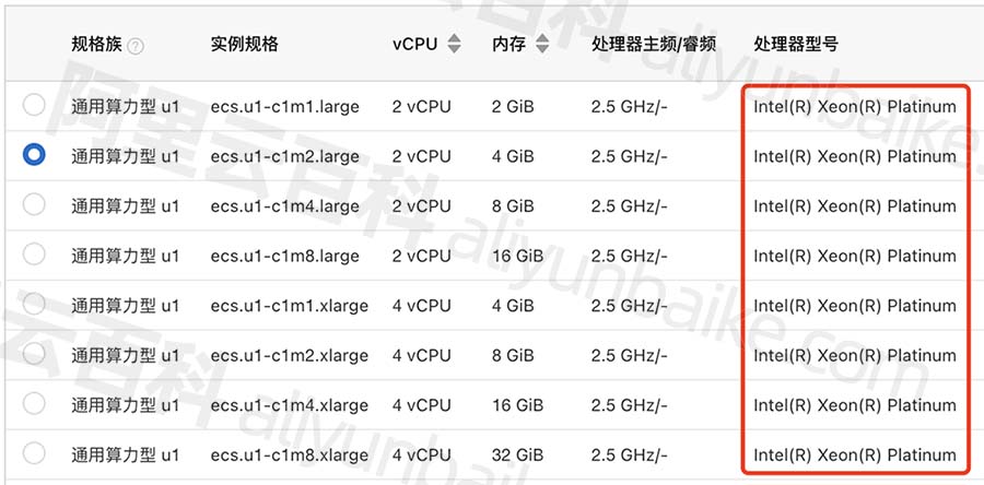 Intel(R) Xeon(R) Platinum