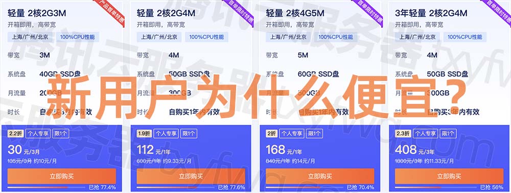腾讯云新用户价格便宜