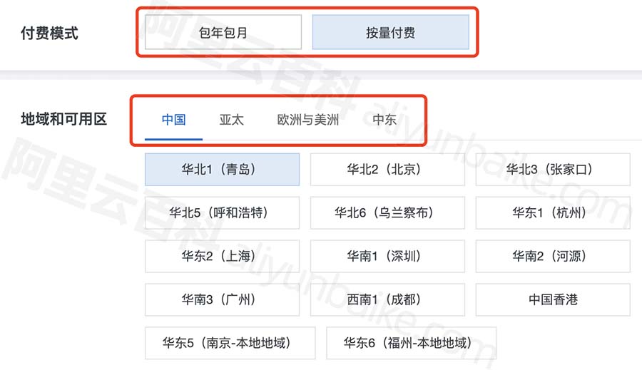 阿里云弹性公网EIP付费类型和地域可用区