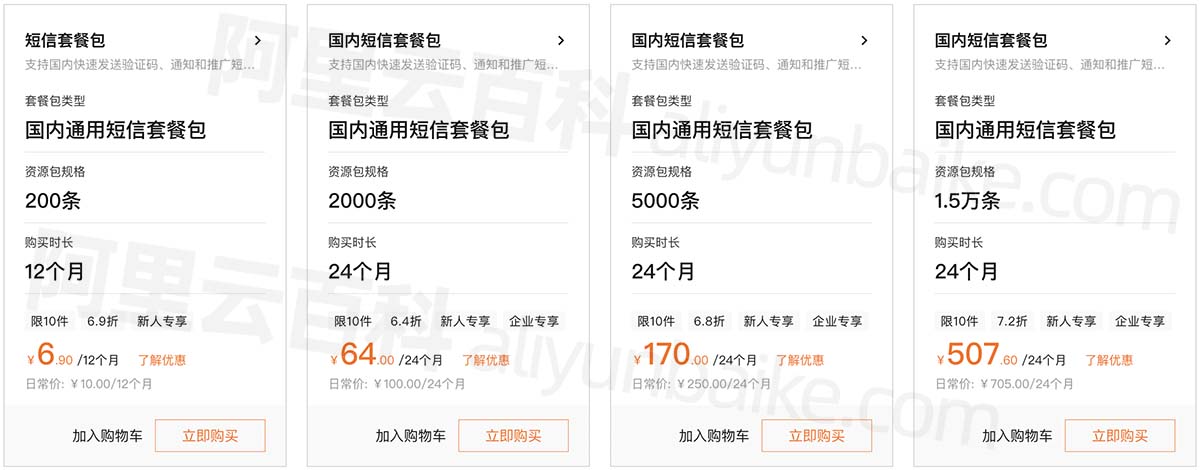 阿里云短信价格表