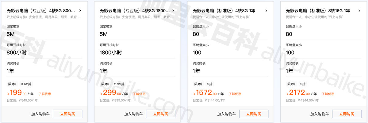 阿里云无影云电脑优惠价格表