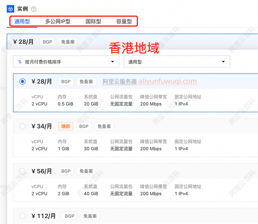 阿里云轻量应用服务器租赁价格（香港地域）