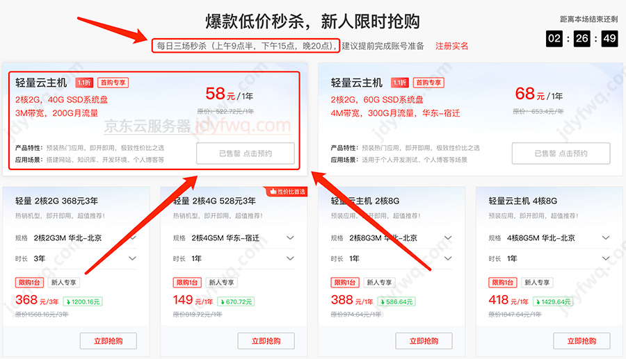 京东云轻量云主机58元一年