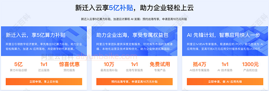 阿里云企业用户上云补贴